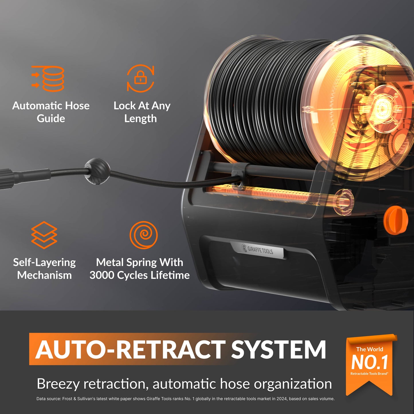 Grandfalls Pressure Washer Giraffe Tools Grandfalls