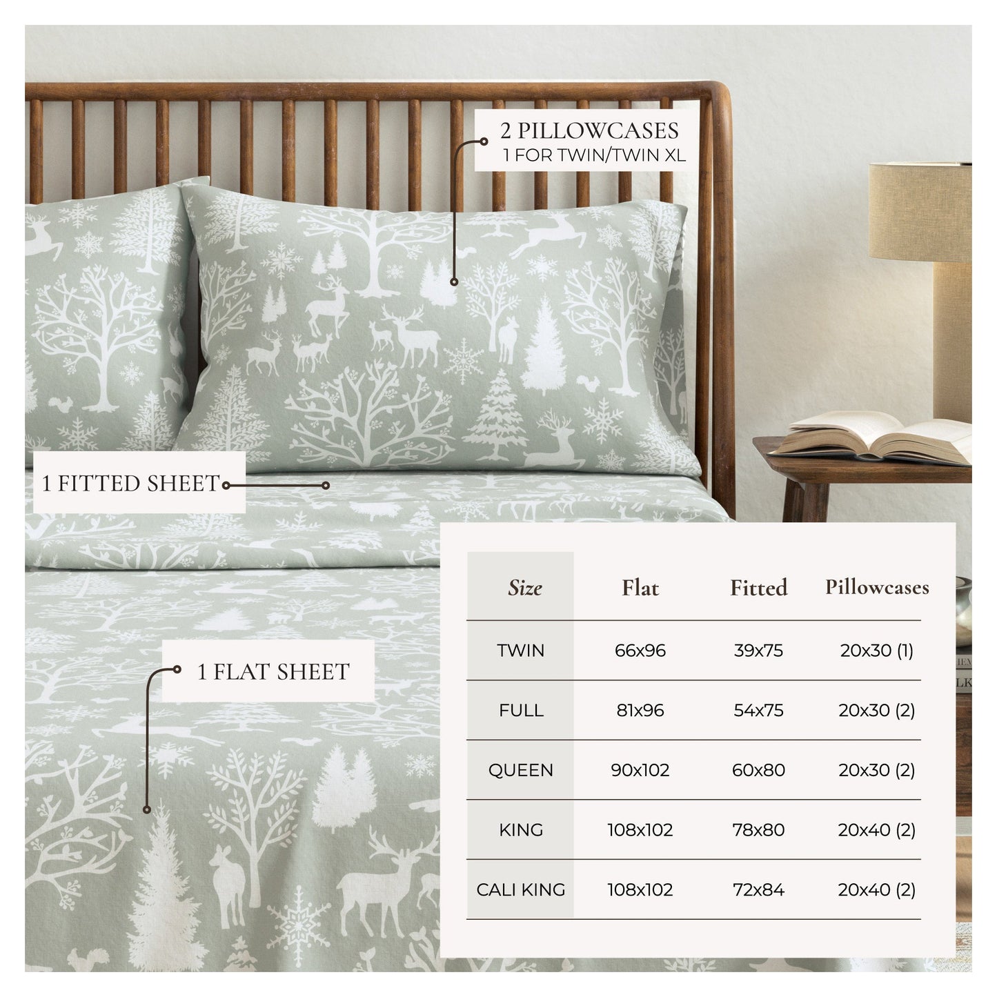 Cozy Turkish Cotton Flannel Sheets And Blankets