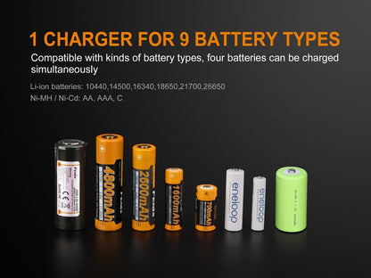 Battery charger lineup by Fenix Store with nine types including Eneloop AA/AAA cells on Tampa Home & Garden Store