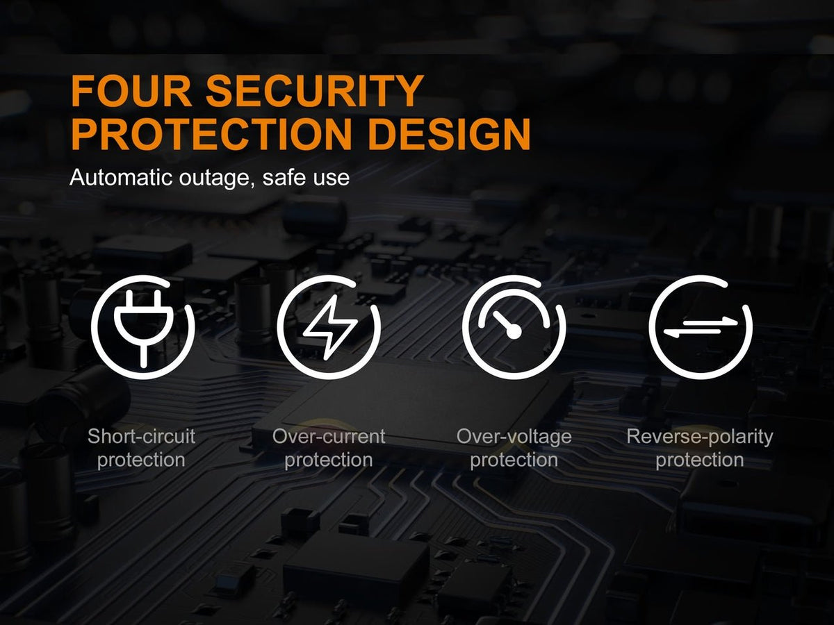 Fenix ARE-A4 battery charger with four protection icons on circuit-board background on Tampa Home & Garden Store