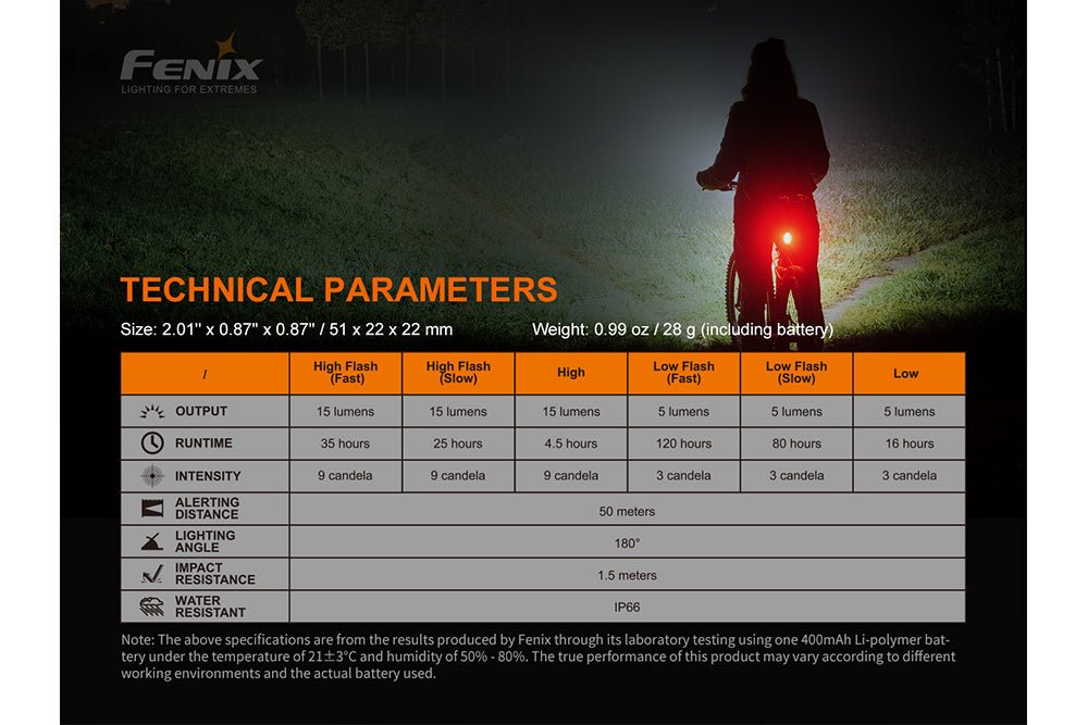 Fenix BC05R V2.0 rechargeable bicycle tail light with red rear beam, Fenix Store branding on Tampa Home & Garden Store