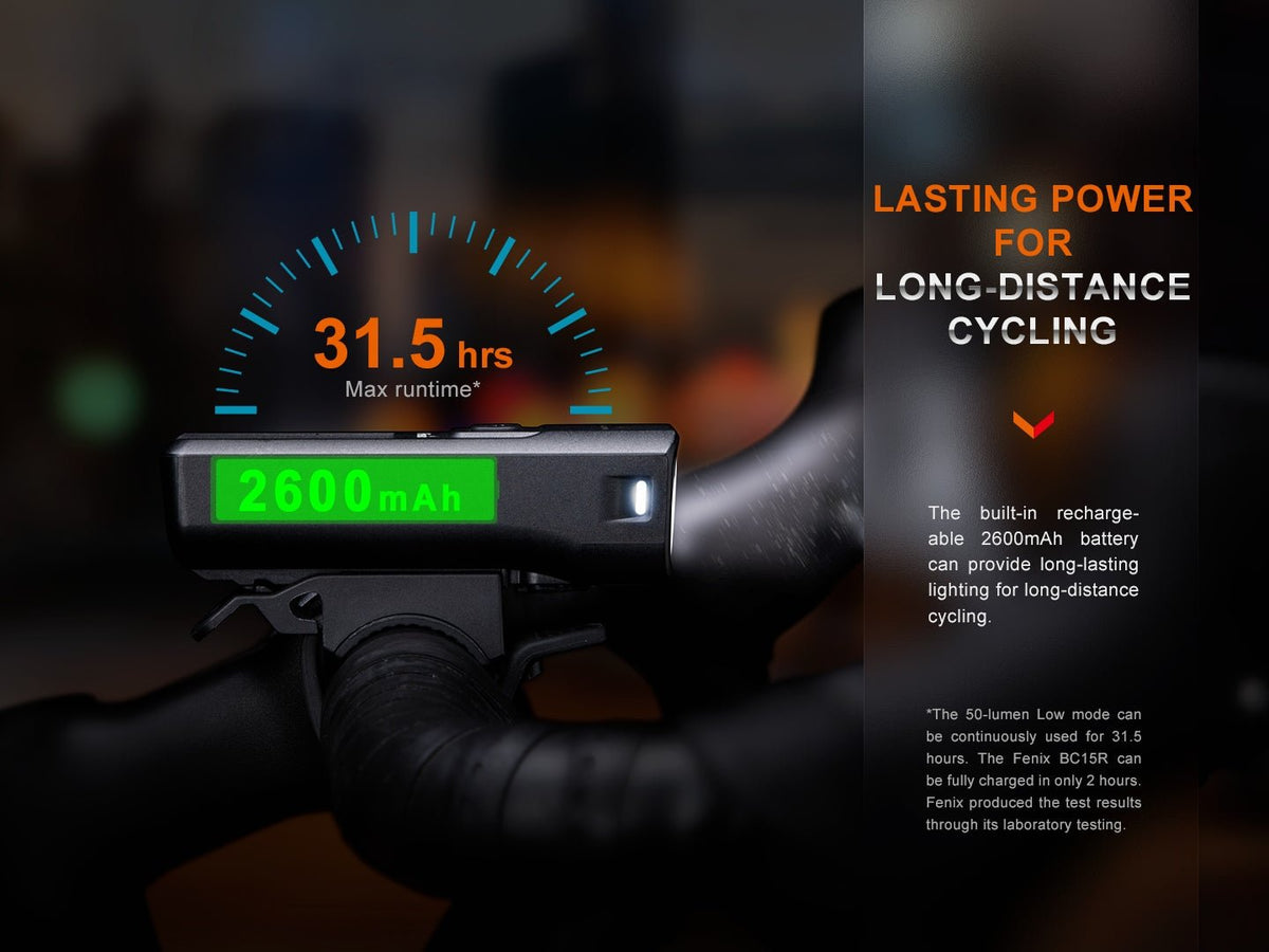 Bike light Fenix BC15R with 2600mAh battery display and 31.5 hrs runtime from Fenix Store on Tampa Home & Garden Store