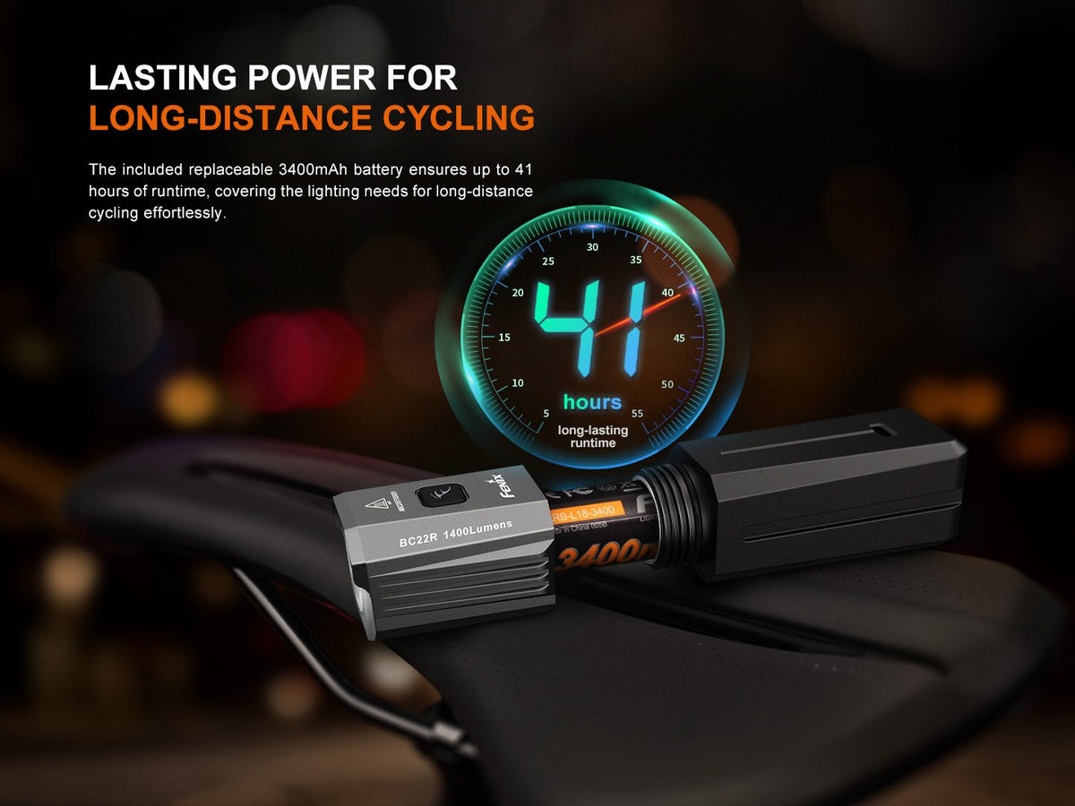 Fenix BC22R bike light, black alloy body, 1400 lumens on Tampa Home & Garden Store