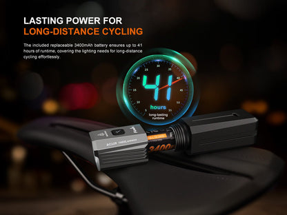 Fenix BC22R bike light, black alloy body, 1400 lumens on Tampa Home & Garden Store