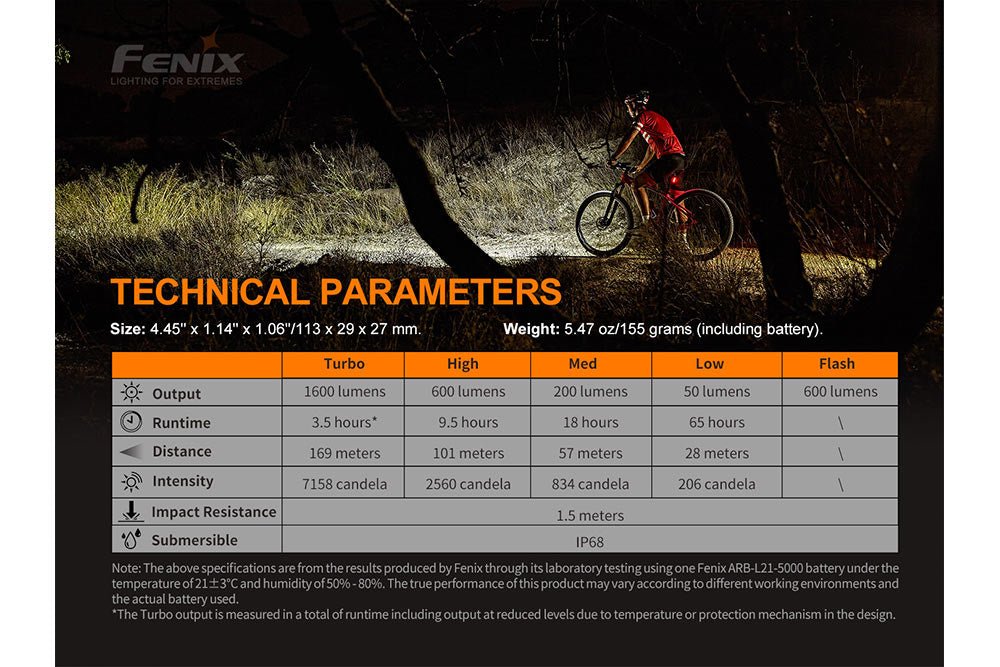 Fenix BC26R LED Bike Light packaging with technical parameters table from Fenix Store on Tampa Home & Garden Store