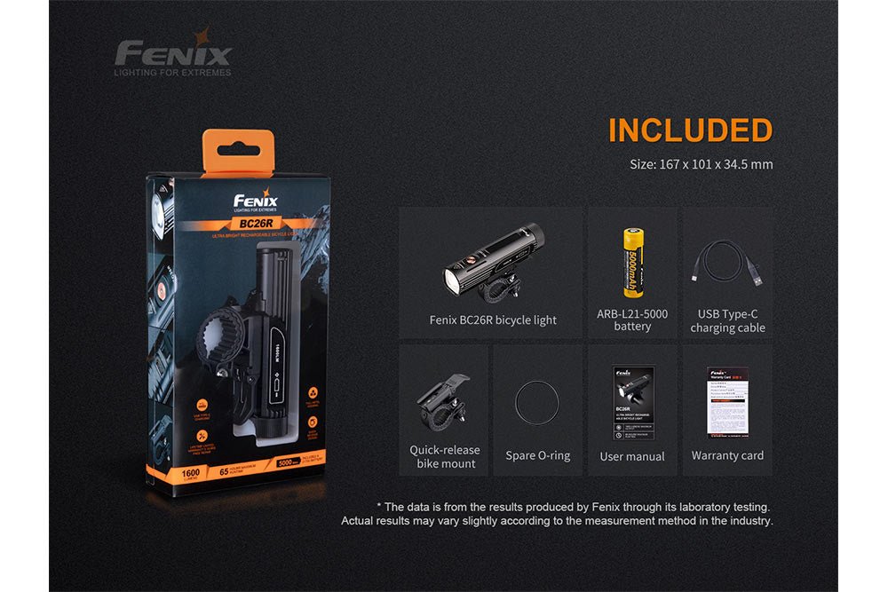 Fenix BC26R bike light packaging with included battery, USB Type-C cable, quick-release mount on Tampa Home & Garden Store