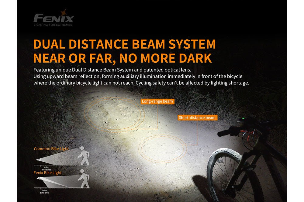 Fenix BC30 V2 LED Bike Light with dual beam for long and short illumination on a dark trail on Tampa Home & Garden Store