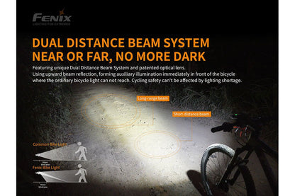 Fenix BC30 V2 LED Bike Light with dual beam for long and short illumination on a dark trail on Tampa Home & Garden Store