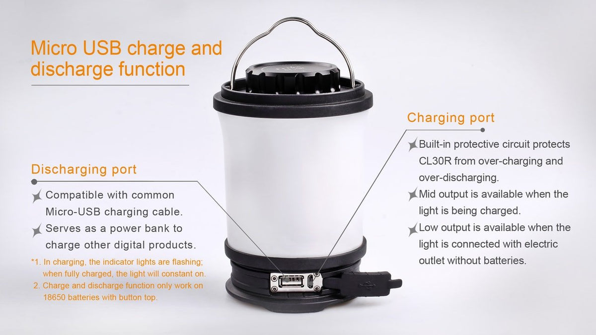Fenix CL30R LED camping lantern by Fenix Store white lantern with black cap and base on Tampa Home & Garden Store