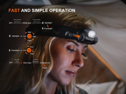 Fenix HM55R headlamp on black adjustable strap worn by a person in a tent on Tampa Home & Garden Store