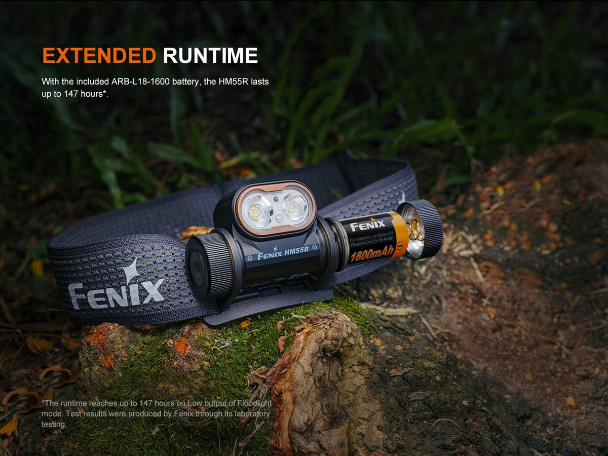 Fenix HM55R headlamp with black body and orange battery sleeve, dual LEDs on Tampa Home & Garden Store