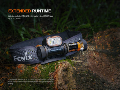 Fenix HM55R headlamp with black body and orange battery sleeve, dual LEDs on Tampa Home & Garden Store