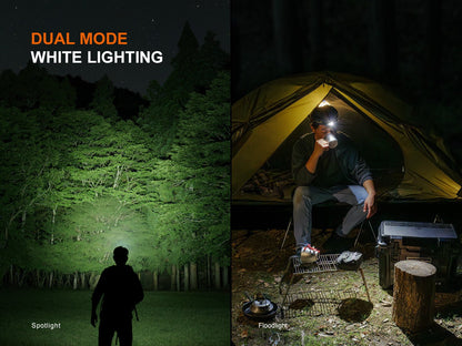 Fenix HM55R headlamp, lightweight multi-LED with dual-mode white lighting on Tampa Home & Garden Store