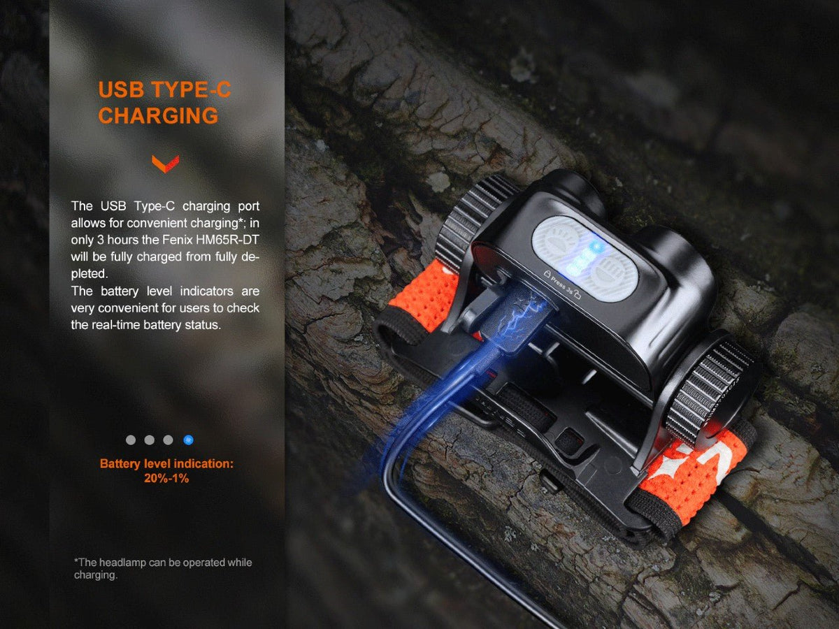 Fenix HM65R-DT headlamp with blue USB-C charging cable and orange strap on rocky terrain on Tampa Home & Garden Store