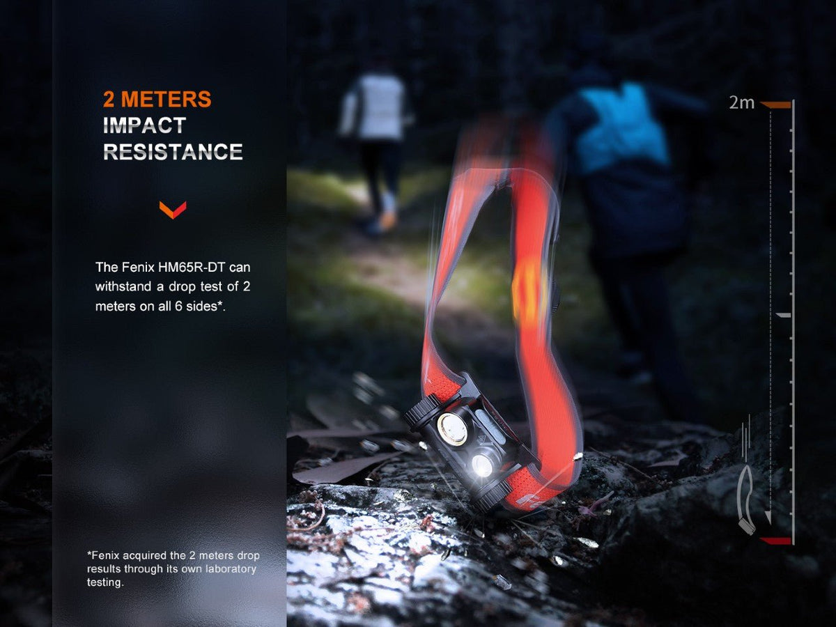 Fenix HM65R-DT trail running headlamp with red strap and dual LEDs on Tampa Home & Garden Store