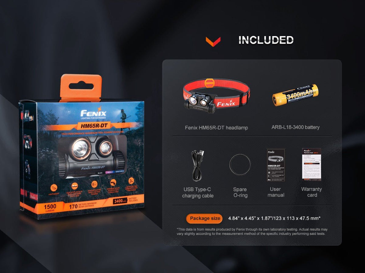 Fenix HM65R-DT headlamp packaging with box and orange accents, includes 3400mAh battery on Tampa Home & Garden Store
