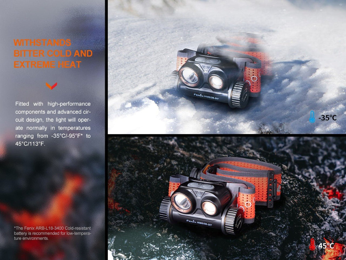Fenix HM65R-DT headlamp with black body and orange strap for trail running LED light on Tampa Home & Garden Store