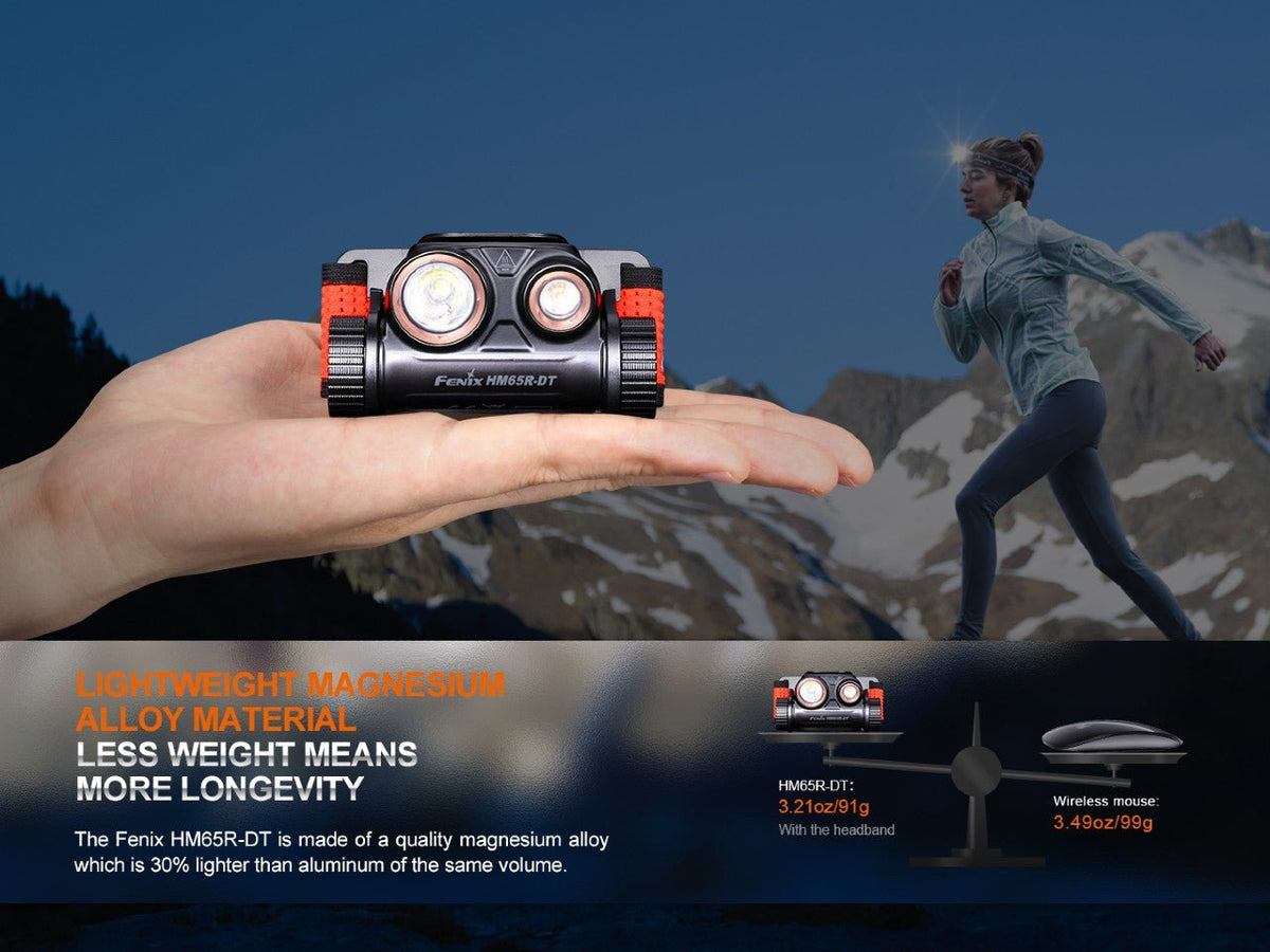 Fenix HM65R-DT headlamp on palm, black dual-LED, red side straps, mountain backdrop on Tampa Home & Garden Store