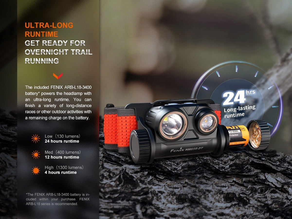 Fenix HM65R-DT headlamp with black body and orange strap and dual lenses on Tampa Home & Garden Store