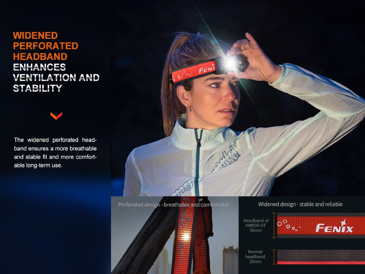 Fenix HM65R-DT headlamp on a widened red perforated headband with Fenix logo on Tampa Home & Garden Store