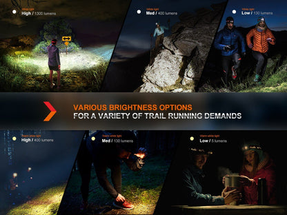 Fenix HM65R-DT trail running headlamp six-panel collage with white and warm brightness options on Tampa Home & Garden Store