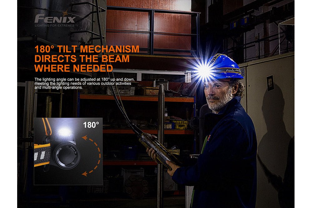 Headlamp HM70R rechargeable LED, 1600 lumens, 180° tilt, by Fenix Store on Tampa Home & Garden Store