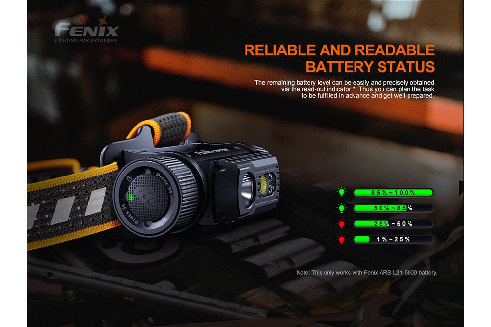 Headlamp Fenix HM70R rechargeable LED headlamp, 1600 lumens, orange strap on Tampa Home & Garden Store