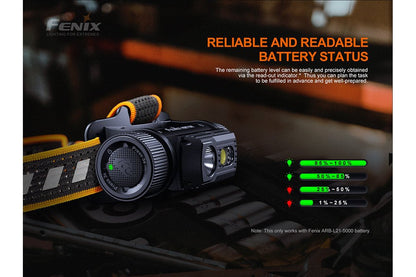 Headlamp Fenix HM70R rechargeable LED headlamp, 1600 lumens, orange strap on Tampa Home & Garden Store