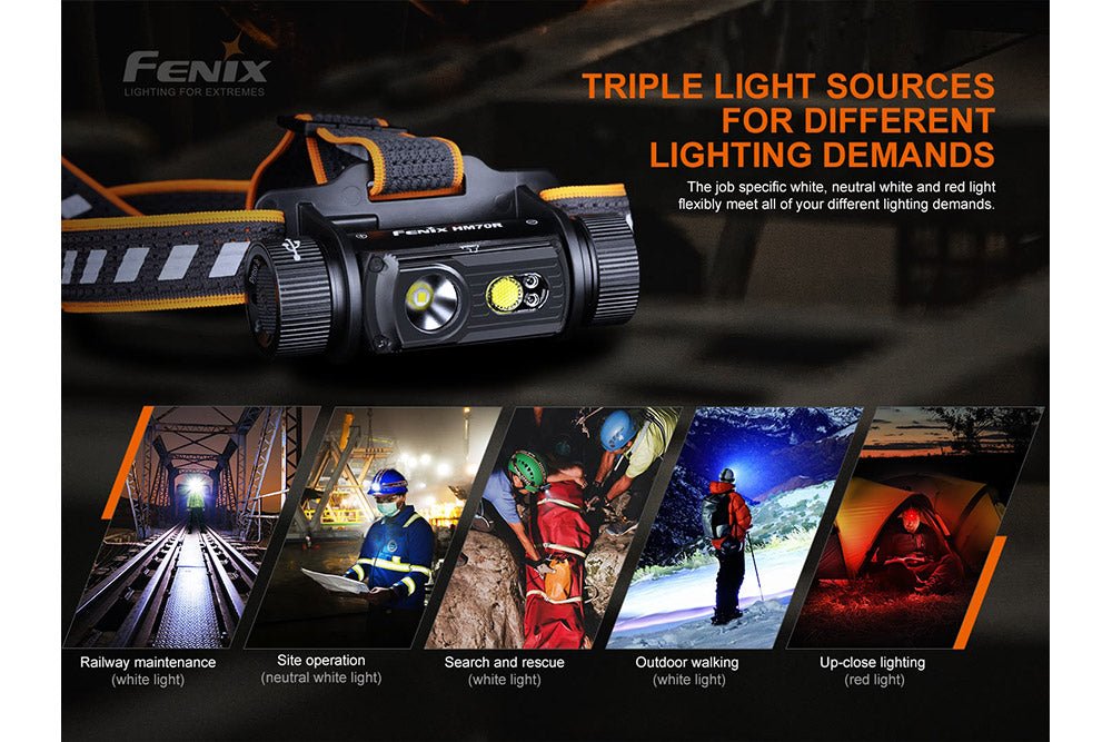 Fenix HM70R Rechargeable LED Headlamp with orange-trim head strap and triple light sources on Tampa Home & Garden Store