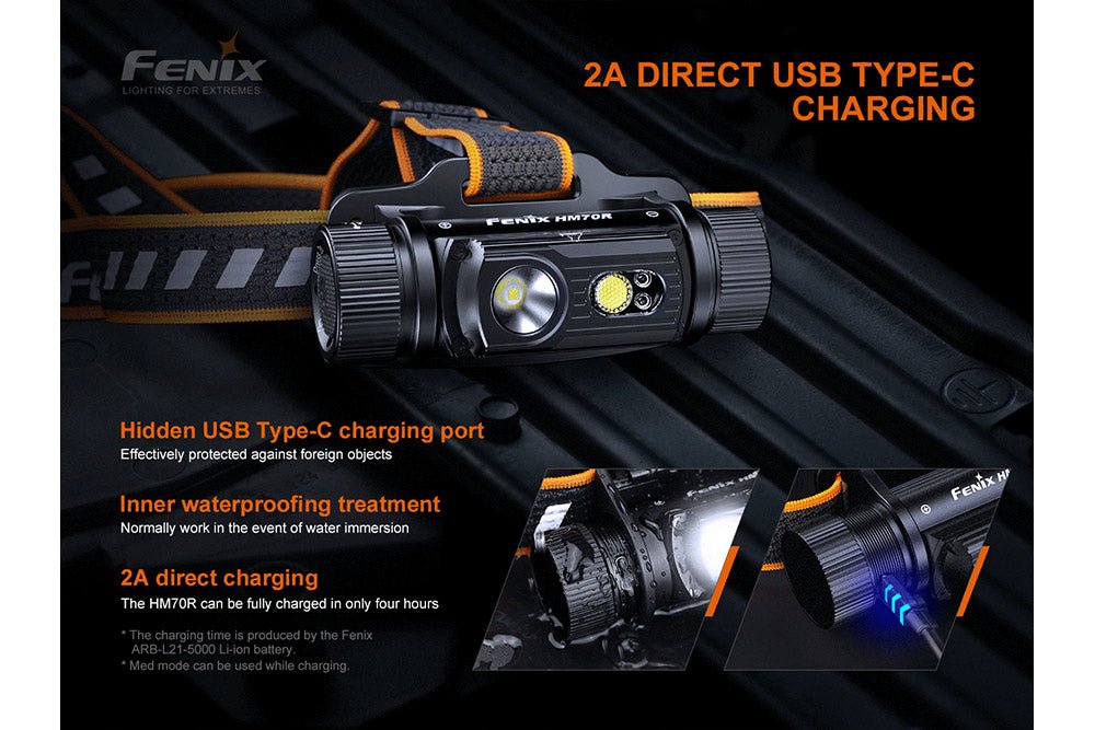 Fenix HM70R rechargeable LED headlamp with black body and orange strap, 1600 lumens on Tampa Home & Garden Store