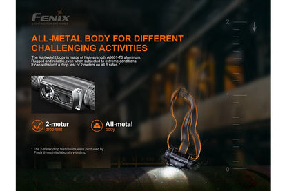 Fenix HM70R headlamp, rechargeable LED, 1600 lumens, all-metal body for rugged use on Tampa Home & Garden Store