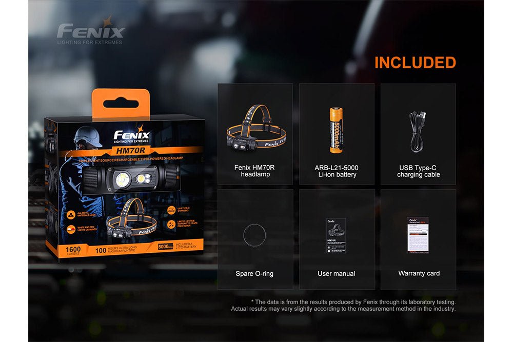 Fenix HM70R headlamp, black packaging, 1600 lm; ARB-L21-5000 battery and USB-C cable included on Tampa Home & Garden Store