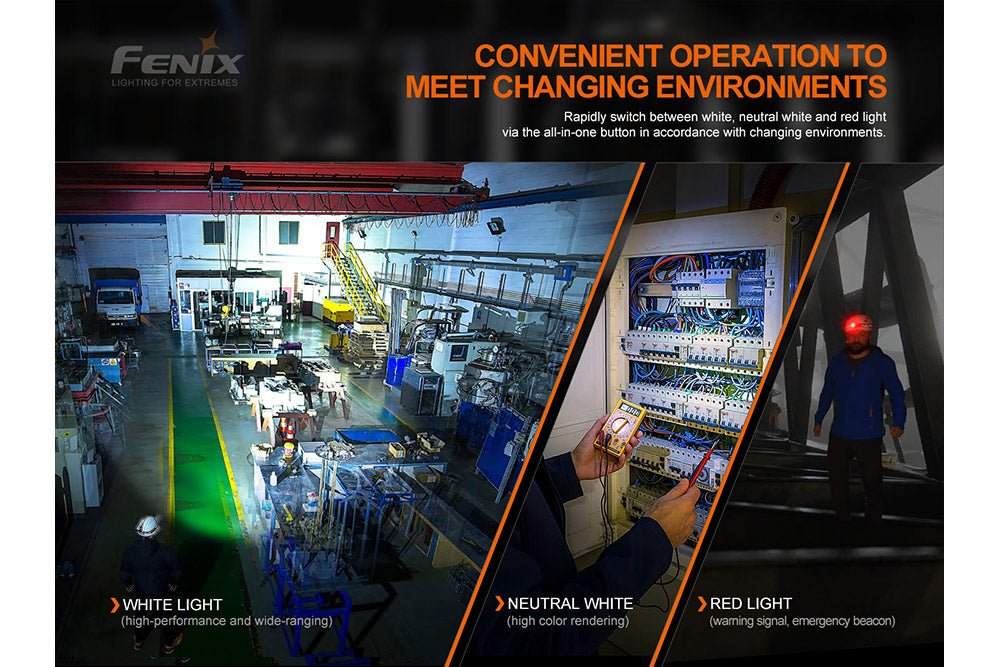 Headlamp: Fenix HM70R rechargeable LED headlamp with white, neutral white and red modes on Tampa Home & Garden Store
