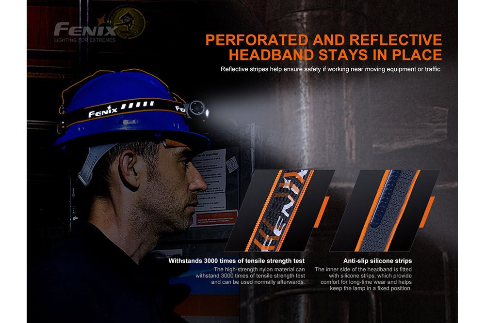 Headlamp Fenix HM70R rechargeable LED worn on a blue helmet by a worker in low light on Tampa Home & Garden Store