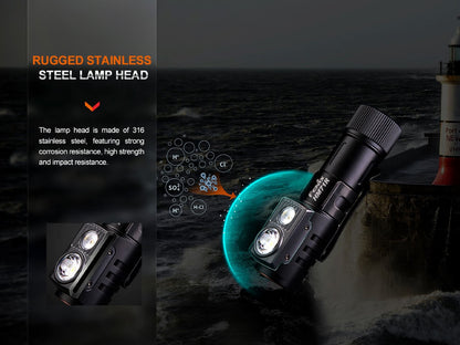 Fenix HM71R headlamp, rechargeable industrial LED with dual LEDs, black rugged body on Tampa Home & Garden Store