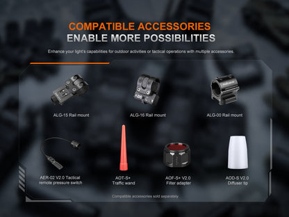 Fenix PD35R ACE multi-mode tactical flashlight, black EDC torch with ALG-15/16/00 rail mounts on Tampa Home & Garden Store
