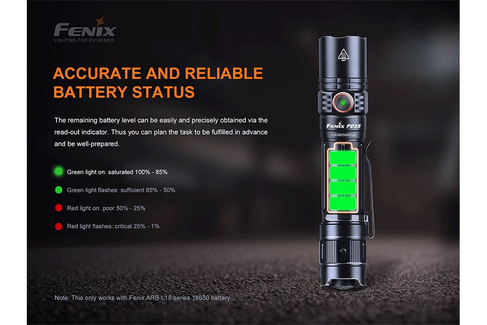 Fenix PD35 V3.0 tactical flashlight with green battery status LEDs, 1700 lumens on Tampa Home & Garden Store