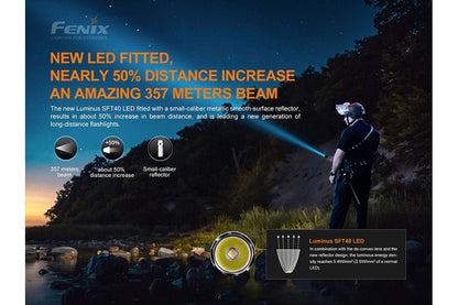 Fenix PD35 V3.0 Everyday Carry Flashlight, black compact tactical with Luminus SFT40 LED on Tampa Home & Garden Store