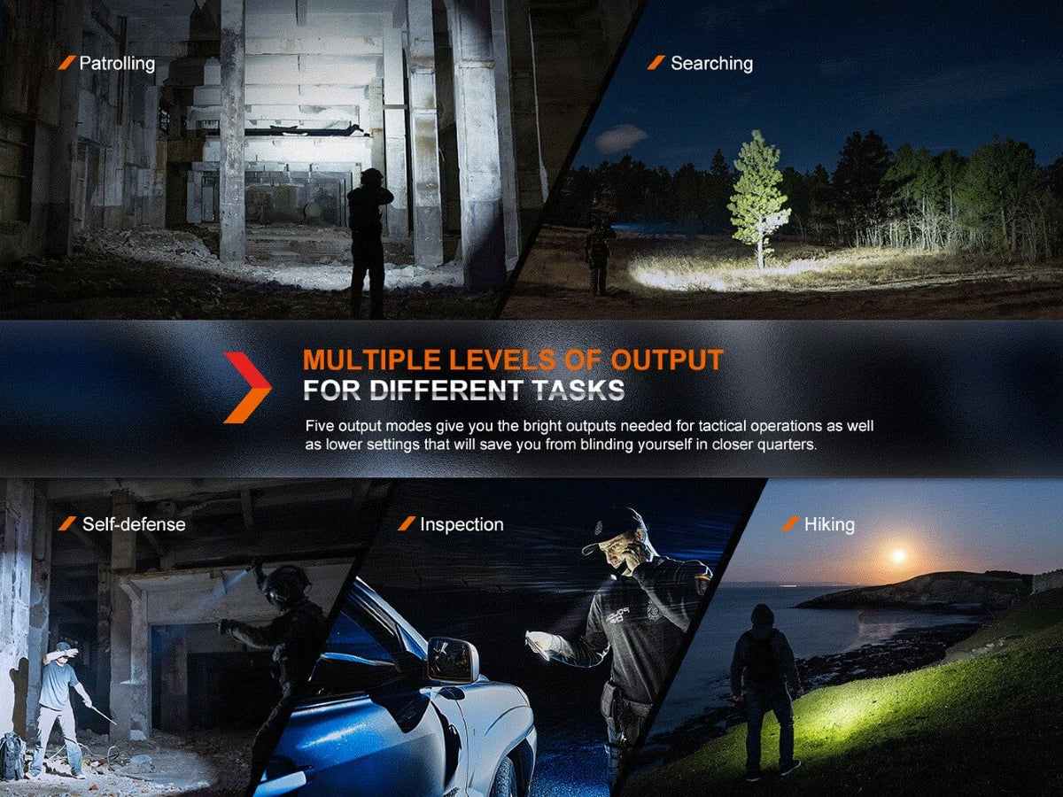 Fenix PD36R Pro 2800 Lumen Flashlight; tactical flashlight collage of patrol, search, and scenes on Tampa Home & Garden Store