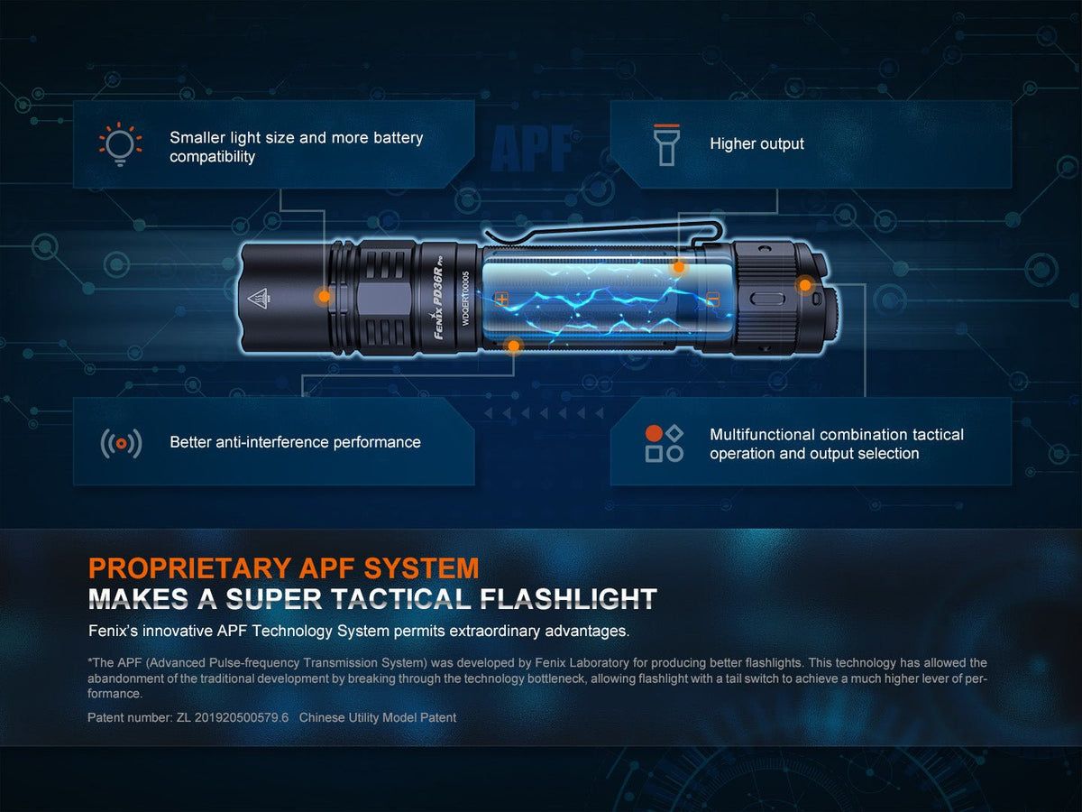 Fenix PD36R Pro 2800 Lumen tactical flashlight black body with blue transparent APF section on Tampa Home & Garden Store