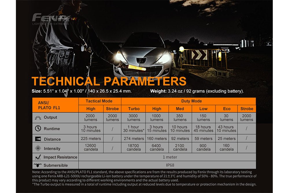 Fenix PD36 TAC Tactical Flashlight parameters chart at night by car on Tampa Home & Garden Store