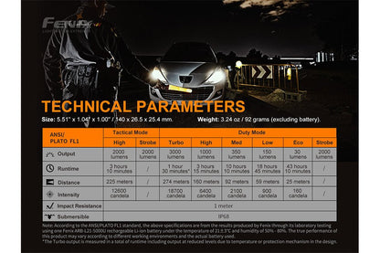 Fenix PD36 TAC Tactical Flashlight parameters chart at night by car on Tampa Home & Garden Store