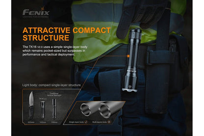 Fenix TK16 V2.0 Tactical Flashlight, black aluminum body clipped to a belt holster on Tampa Home & Garden Store