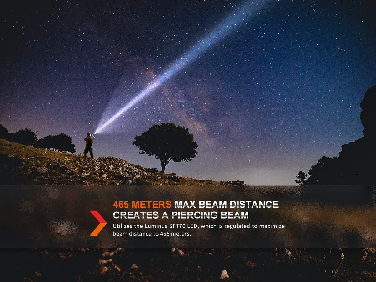 Fenix TK20R UE Tactical LED Flashlight 2800 lumens, 465m beam distance by Fenix Store on Tampa Home & Garden Store