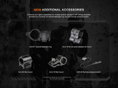 Fenix TK20R UE tactical flashlight accessories set with ALR-01 ring and rails (5 items) on Tampa Home & Garden Store
