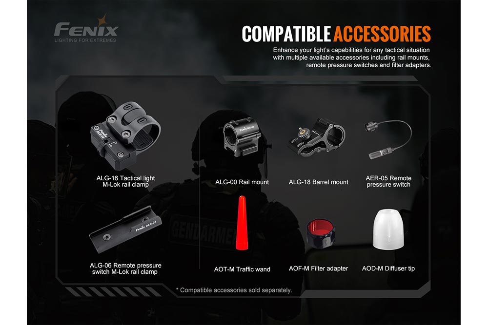Fenix TK20R V2.0 Tactical Flashlight compatible accessories with rail mounts and remote switches on Tampa Home & Garden Store