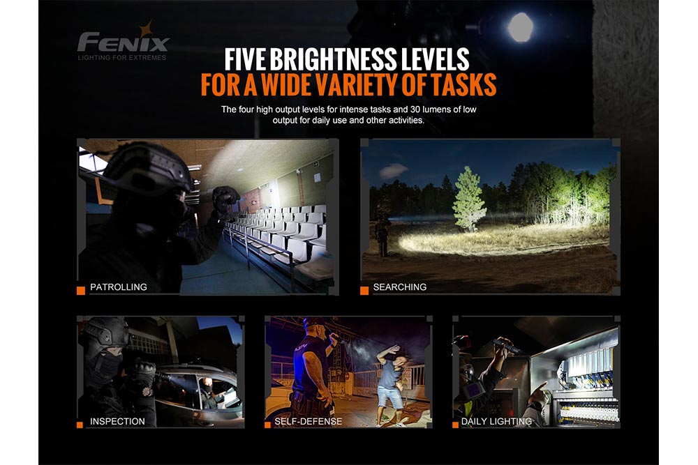 Fenix TK20R V2.0 flashlight ad with five brightness levels and patrol, searching on Tampa Home & Garden Store