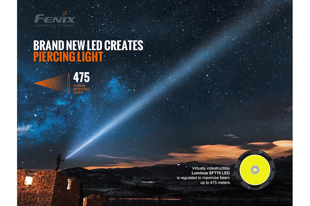 Fenix TK20R V2.0 rechargeable tactical flashlight, 3000 lumens, yellow LED head from Fenix Store on Tampa Home & Garden Store