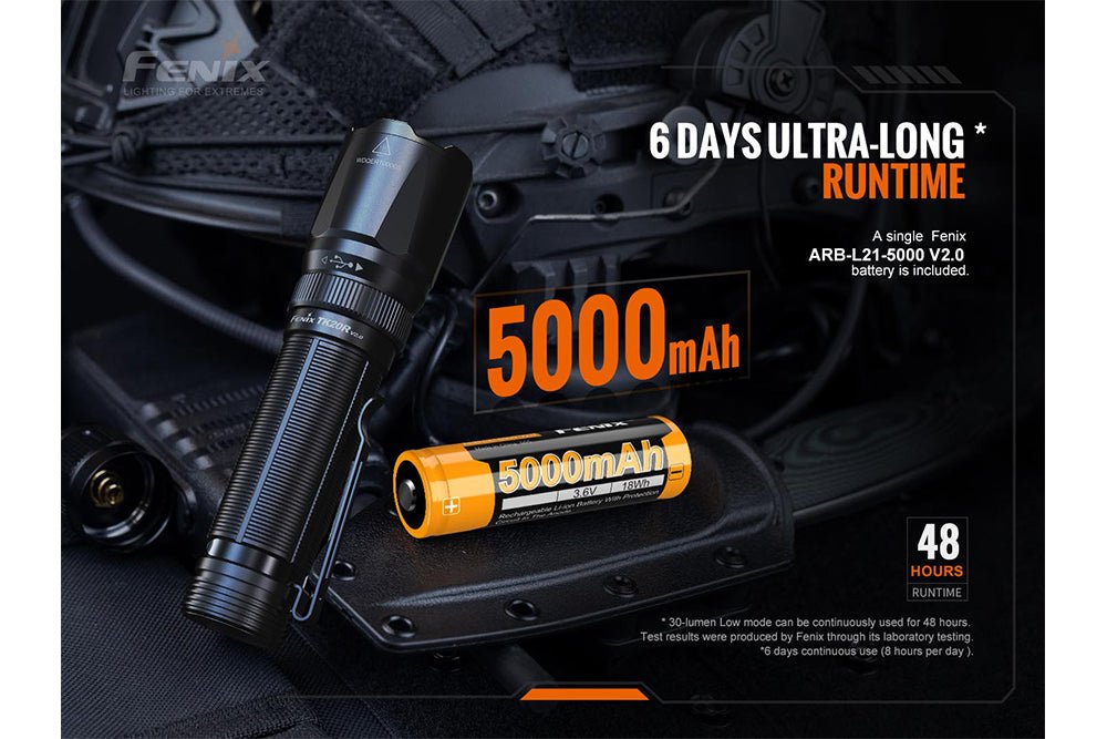 Fenix TK20R V2.0 rechargeable tactical flashlight, black with 5000mAh battery included on Tampa Home & Garden Store
