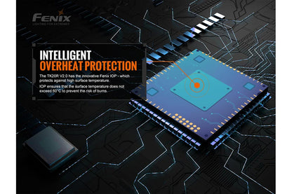 Fenix TK20R V2.0 Rechargeable Tactical Flashlight 3000 lumens, Fenix Store logo on circuit board on Tampa Home & Garden Store